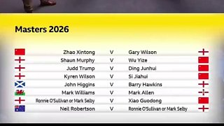 #斯諾克 2026年斯諾克大師賽抽簽結(jié)果出爐