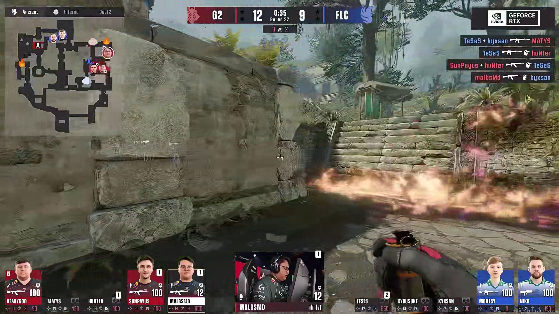 G2势如破竹！猎鹰惨遭Ancient地图两连败