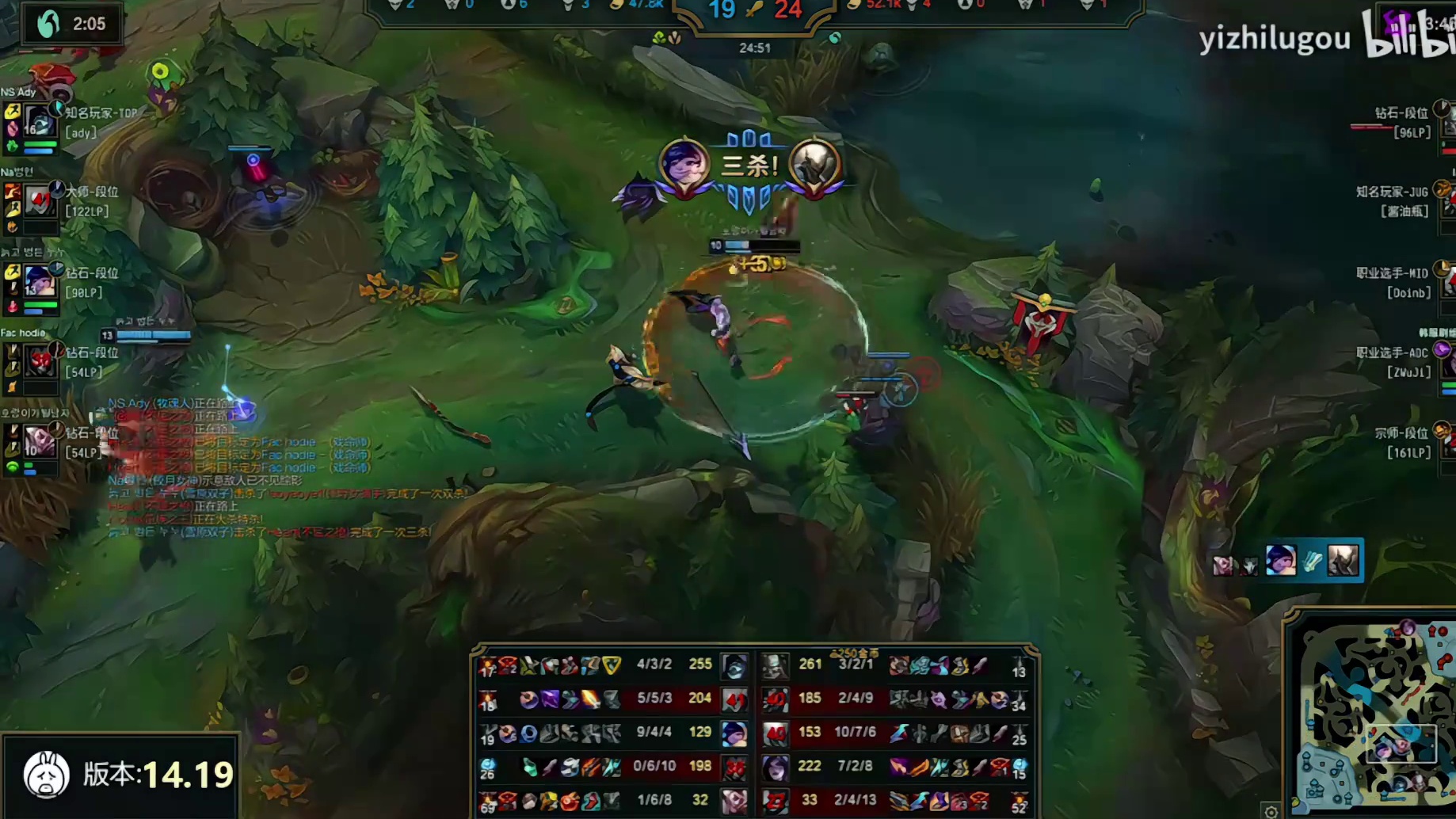 卡尔：赏金赛vs逍遥