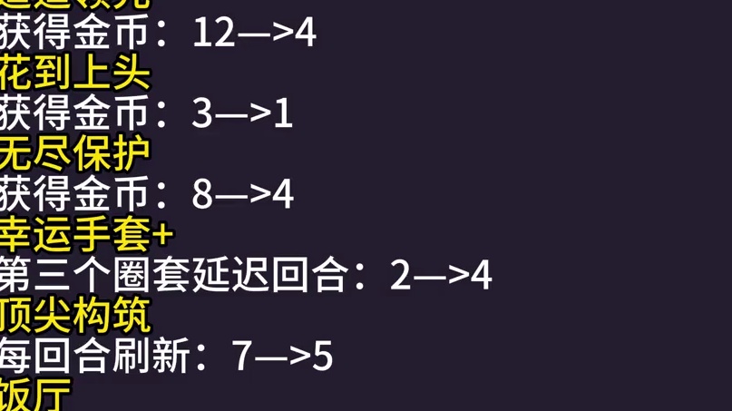#云顶之弈s16  #云顶之弈英雄联盟传奇  #云顶之弈s16攻略 热补丁将于今天下午上线