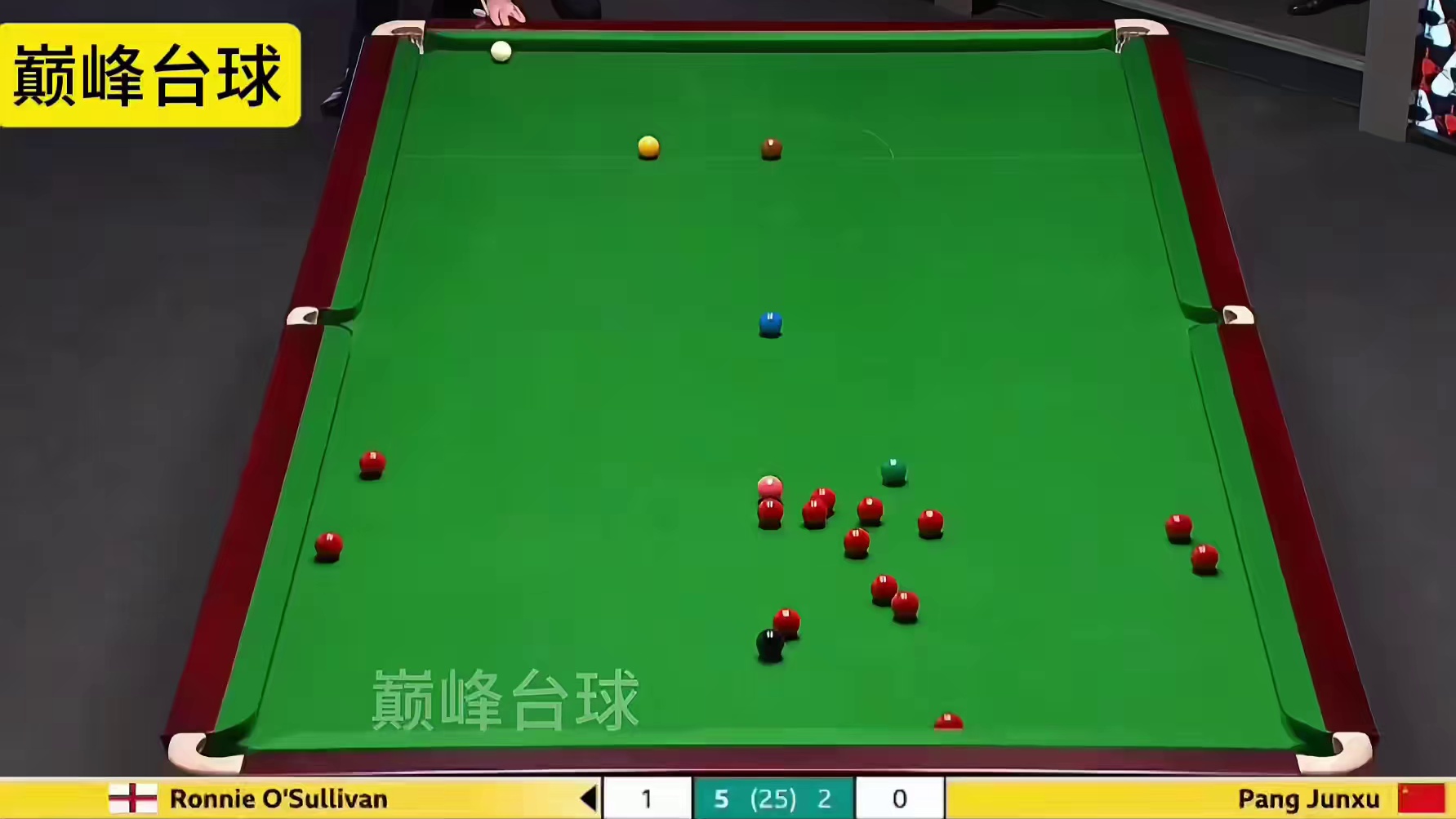 世锦赛第二轮奥沙利文以6比2领先庞俊旭，结束第一阶段比赛，期待他们接下来有更加出色的发挥！