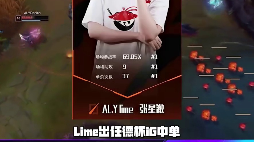 iG官宣Rookie续约！ Rookie将与iG一同征战至2027赛季，余生紧紧绑在iG！德杯Rookie不打，第一赛段开始燃烧自己！