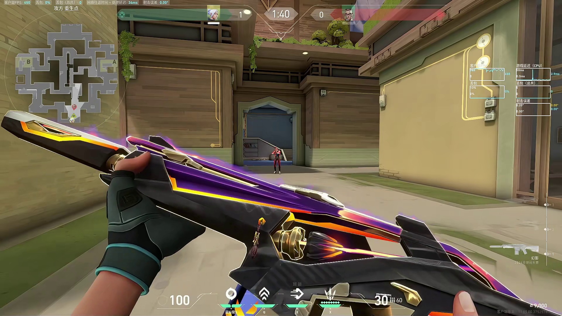 目前最能打的冠军套