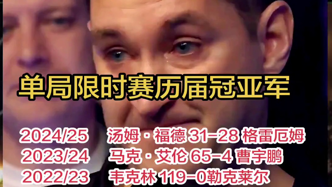 斯诺克单局限时赛历届冠亚军！