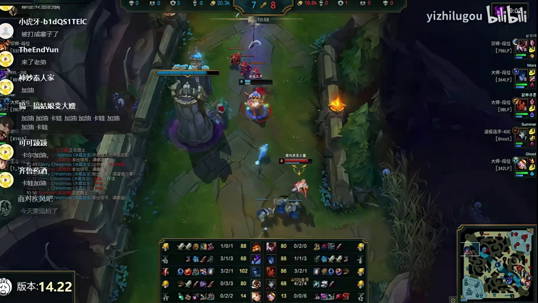 卡尔：赏金赛vs逍遥 20251211