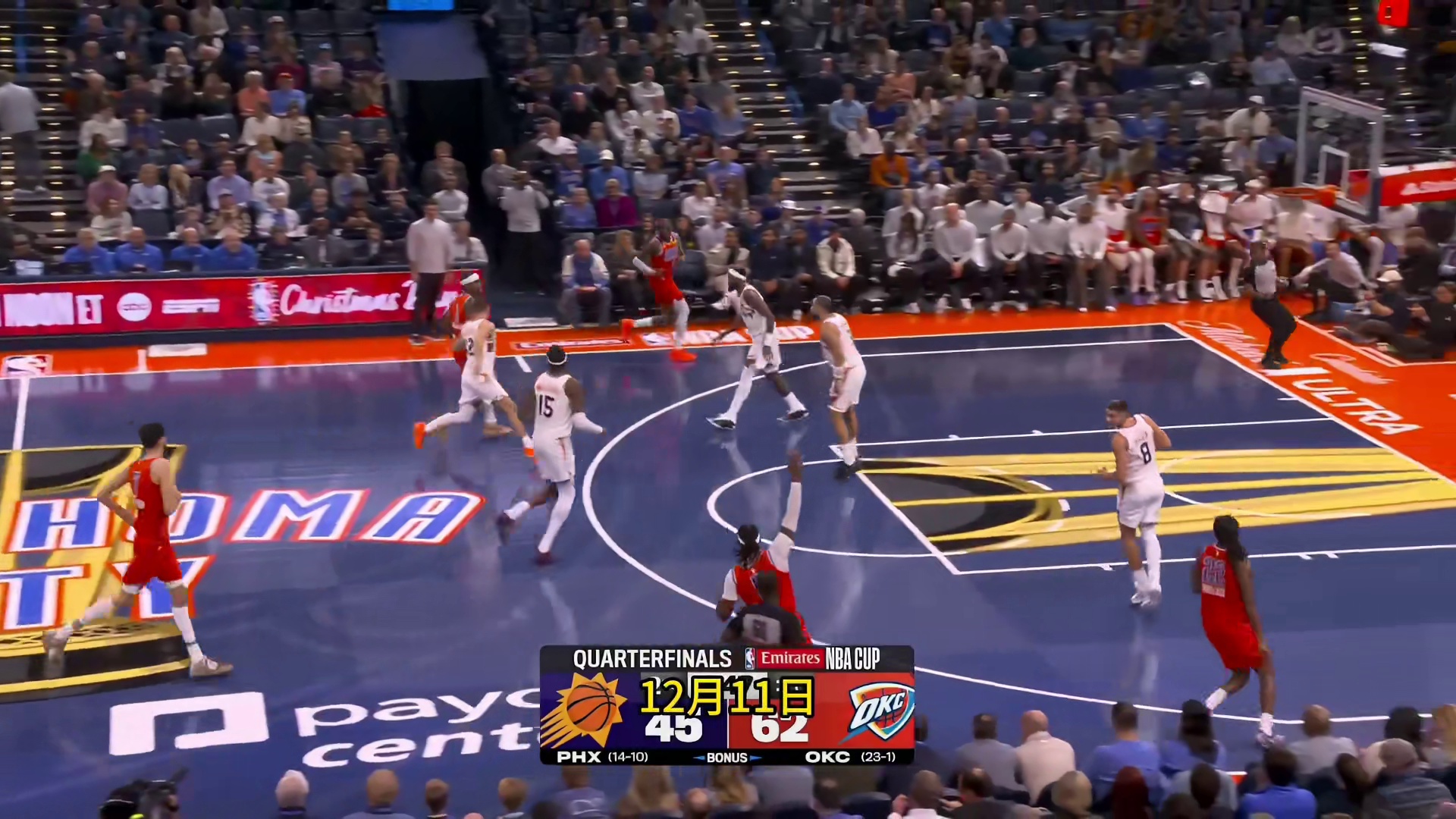 雷霆49分大胜太阳！强势跻身NBA杯西部决赛，24胜1负创历史