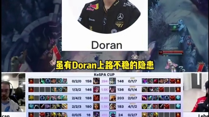 随着K杯bo1的结束，明天将迎来两场bo3的比赛LCKT1