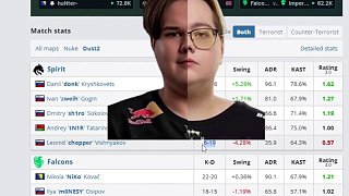 戰(zhàn)績?nèi)绱讼嗨疲≮ぺぶ凶杂刑煲獍。?戰(zhàn)績正確！地圖正確！上海馬圣來了#玩機(jī)器csgo#cs#csgo