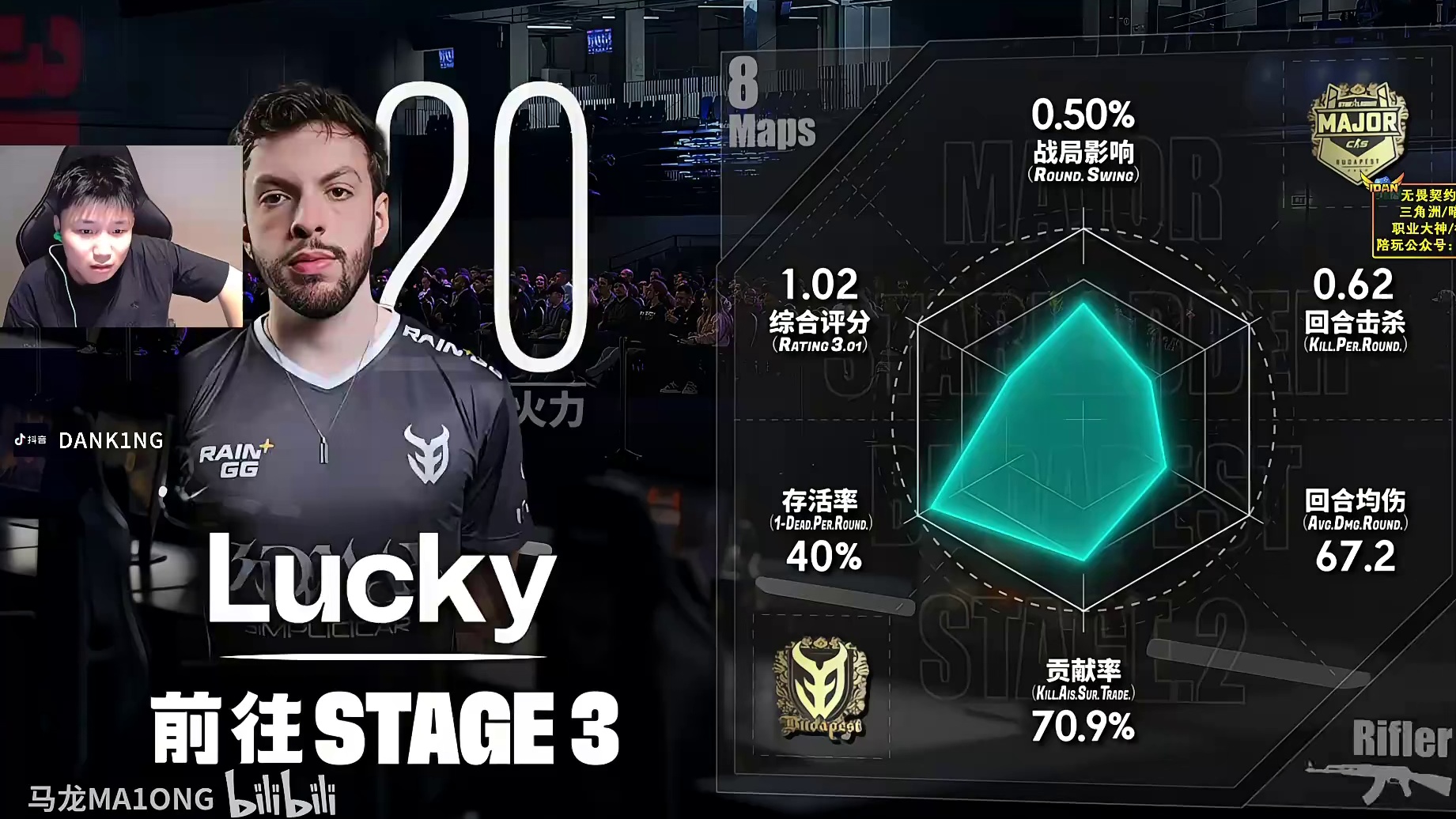 蛋总看major雷达图，看到白菜直接笑嘻了，所有数值全是倒数！