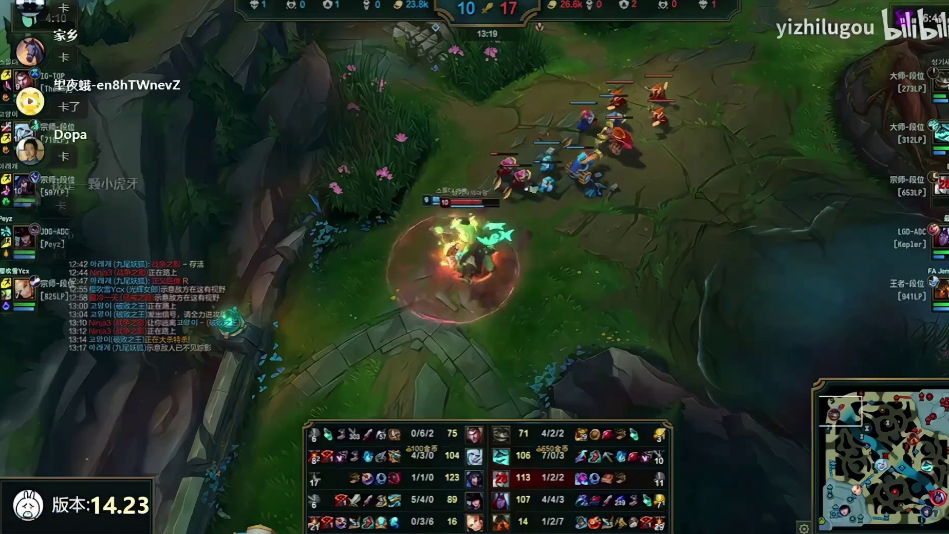 12.12 卡尔直播名场面