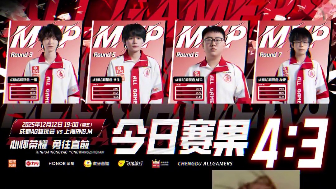 又一场巅峰对决！有惊无险地拿下胜利，大家都辛苦了！ #AG锁定挑杯八强  #AG战胜RNGM  #2