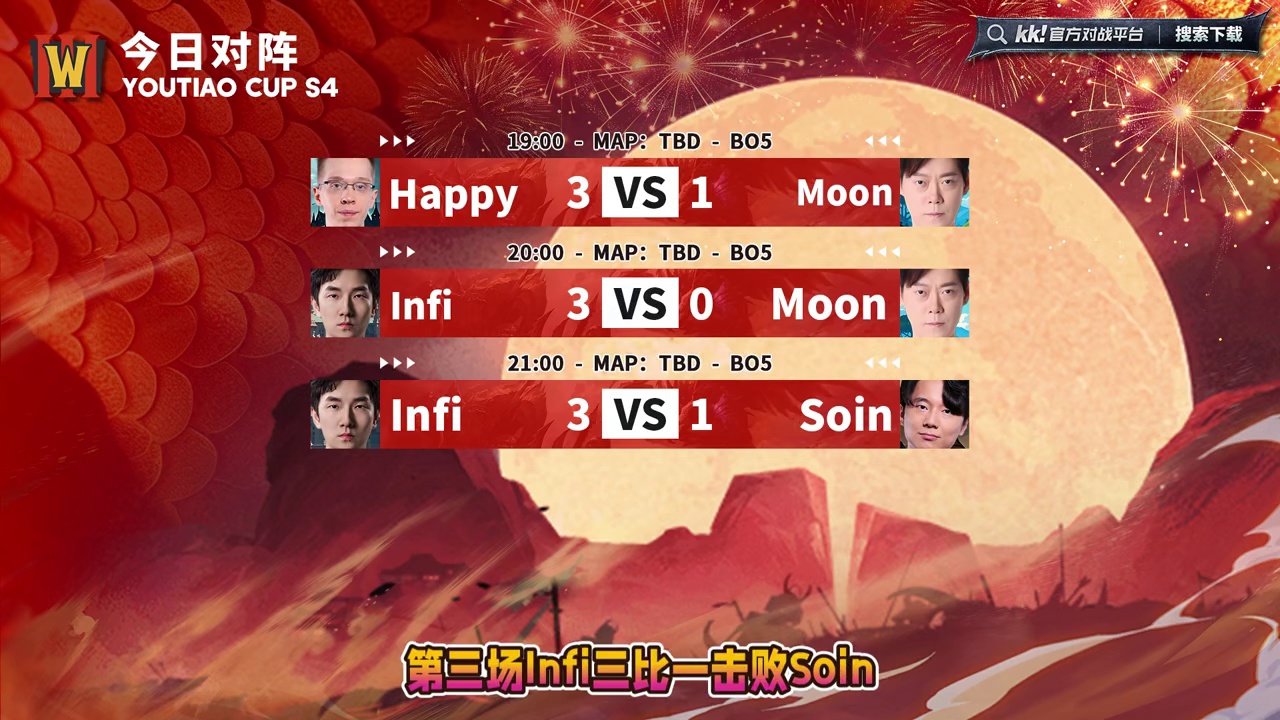 Infi两胜领跑，Moon两败垫底！ 12月12日油条杯魔兽争霸赛第4季A组第1天，BM解说！
#魔
