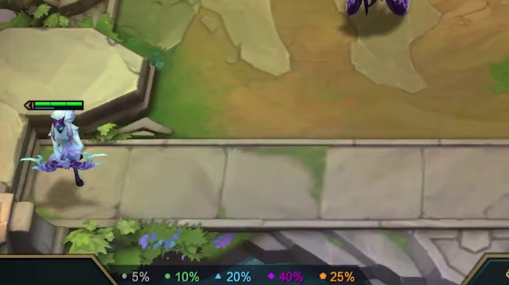 云顶丨三彩经济海克斯,以绪塔尔极限收菜,三星五费技能机制大战 #云顶#云顶之弈S16攻略#云顶之弈英