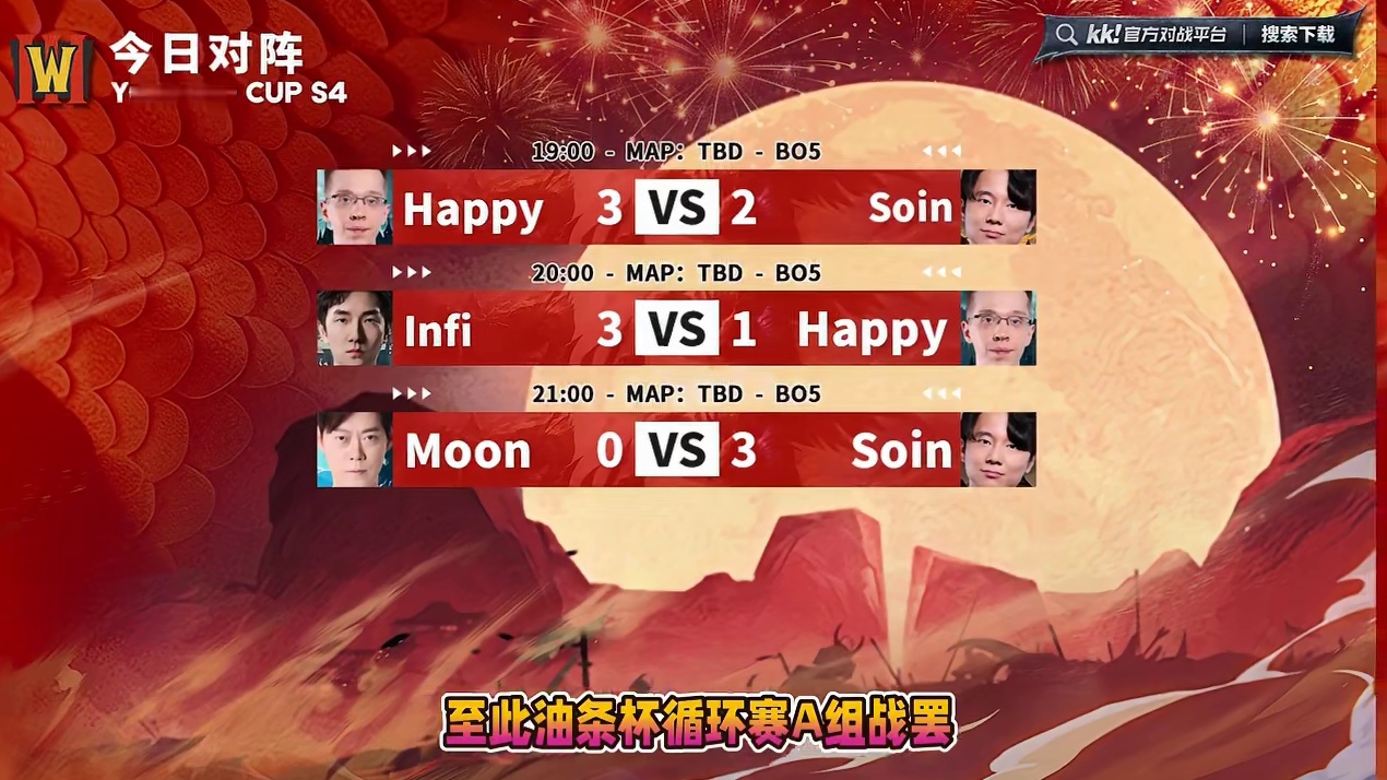Infi第1，Happy第2！ 12月13日油条杯魔兽争霸赛第4季A组第2天，BMN解说！
#魔兽争