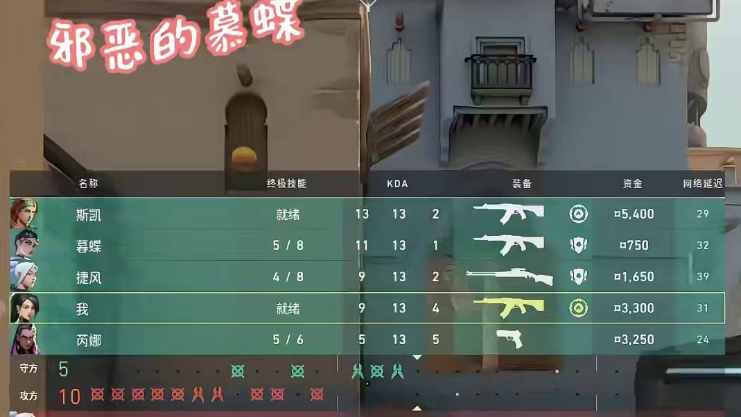 压力拉满？不，是机会拉满