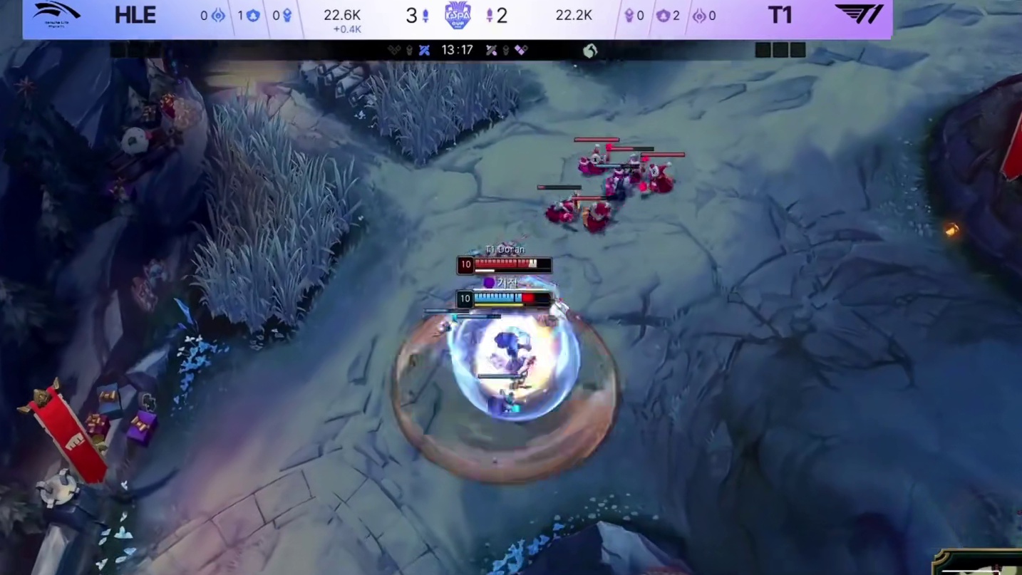 恭喜T13-2战胜HLE Kespa Cup捧杯 Kespa Cup 决赛 T1 vs HLE BO5 完整版视频 这是属于T1 DOFPK 的第一座奖杯 T1 第一局 不头铁ban掉剑魔 轻松拿下 最后哥三还虐了姑妈泉水 O神这杰斯有点狠 27:55分结束第一局 人头数12:5 T1 第二局 直接爆杀HLE 把HLE打的鸟兽四散 四处跑跑跑 全员操作在线 就是跟你打操作 一把比一把凶残 这还是没