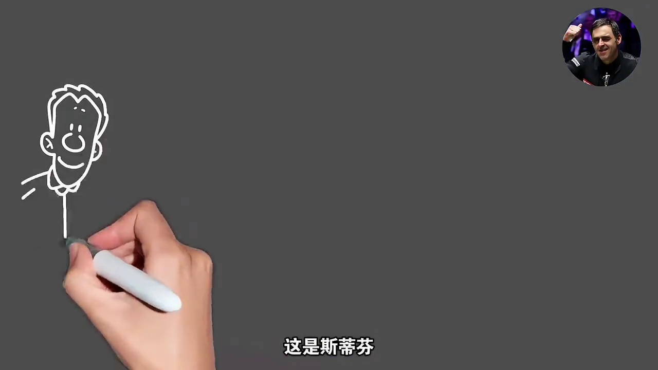 斯诺克头号品牌莱利！如何从崛起一步步走向陨落