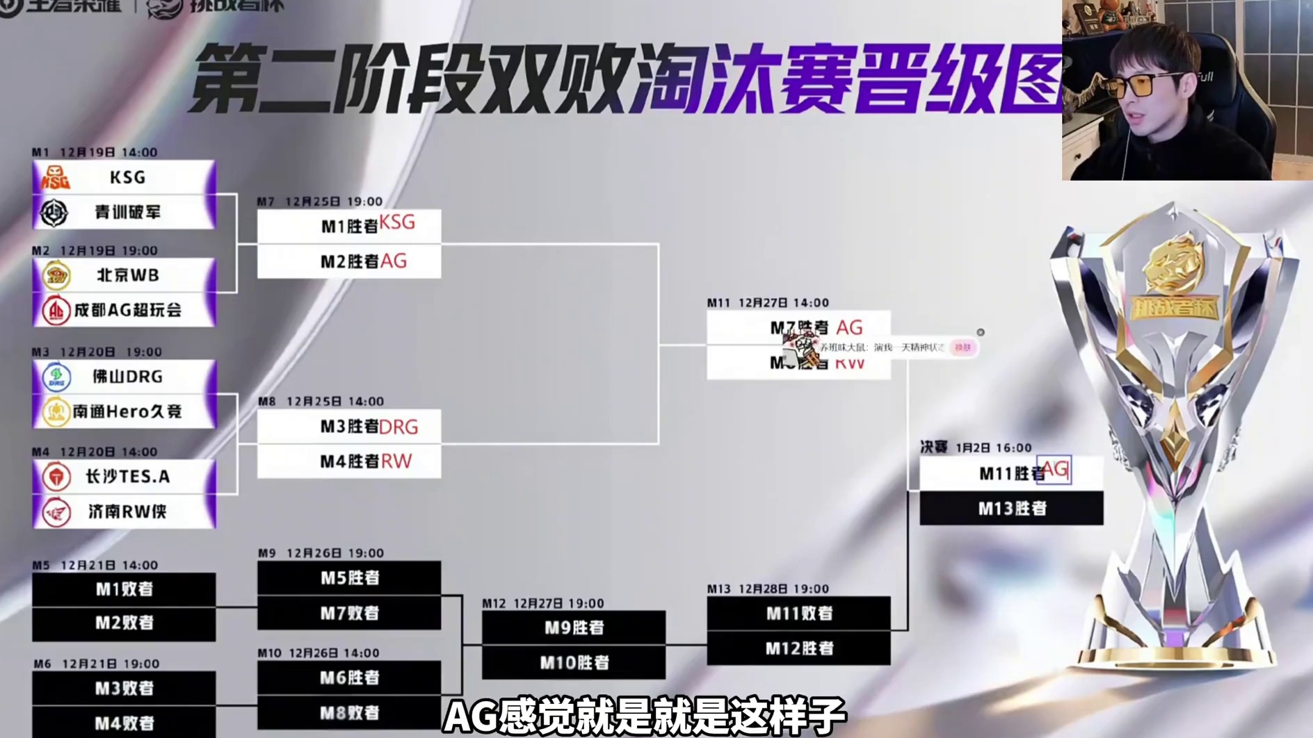 面对刚在RNG那里充完电无处发泄的AG，微博压力山大。 #2025王者荣耀挑战者杯#王者荣耀#AG#