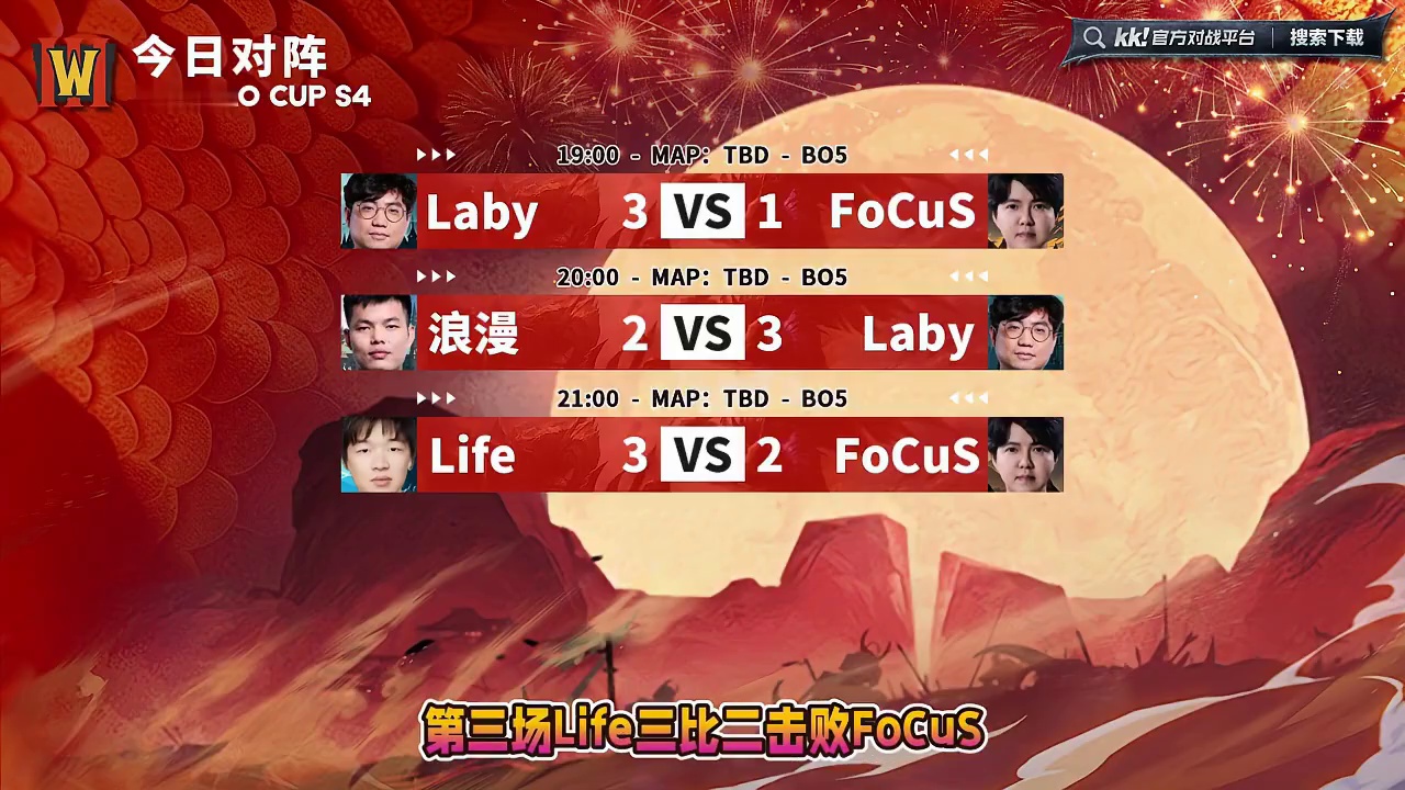 浪漫第1，Laby第2携手晋级！ 12月15日油条杯魔兽争霸赛第4季B组第2天战报，BM解说！