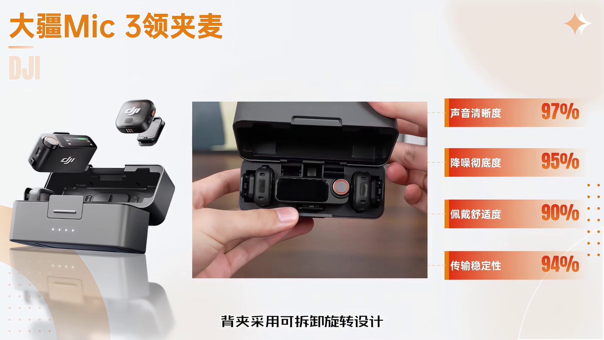 【无线领夹麦克风推荐】2026年度麦克风推荐，全自费多维度实测！领夹麦选购不恰饭！