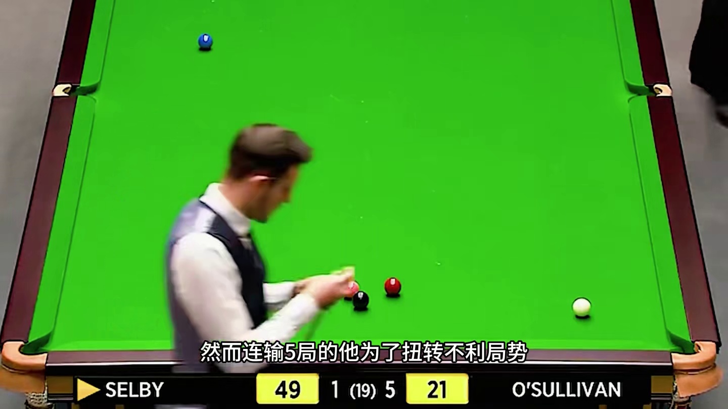 塞尔比简单球上磨来磨去，火箭炸毛一杆清台决战抢黑