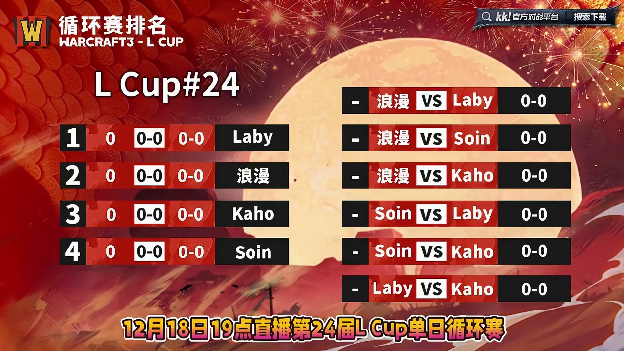 Laby，浪漫，Kaho，Soin单循环！ 12月18日19点直播Lcup魔兽争霸赛第24季，BM解