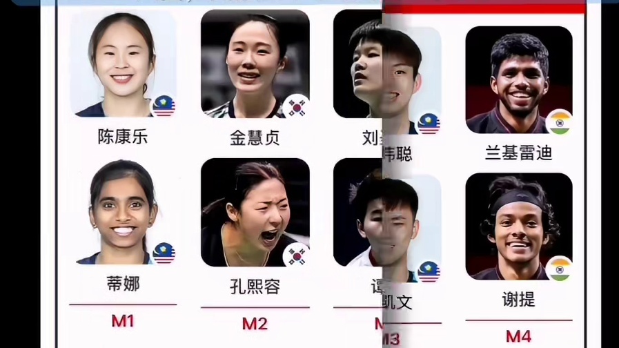 2025世界羽联世界巡回赛总决赛，将于12月17日 - 21日在杭州举行。国羽在男双项目上仅有梁王组合一对入围，其余四个单项均满额参赛。入围名单已公布， 1. 男单：泰国昆拉武特、中国李诗沣、中国台北周天成、丹麦安东森、法国克里斯托·波波夫、印尼乔纳坦、中国石宇奇、日本奈良冈功大。 2. 女单：韩国安洗莹、中国王祉怡、中国韩悦、日本山口茜、泰国李美妙、日本宫崎友花、印尼瓦尔达尼、泰国因达农。 3.