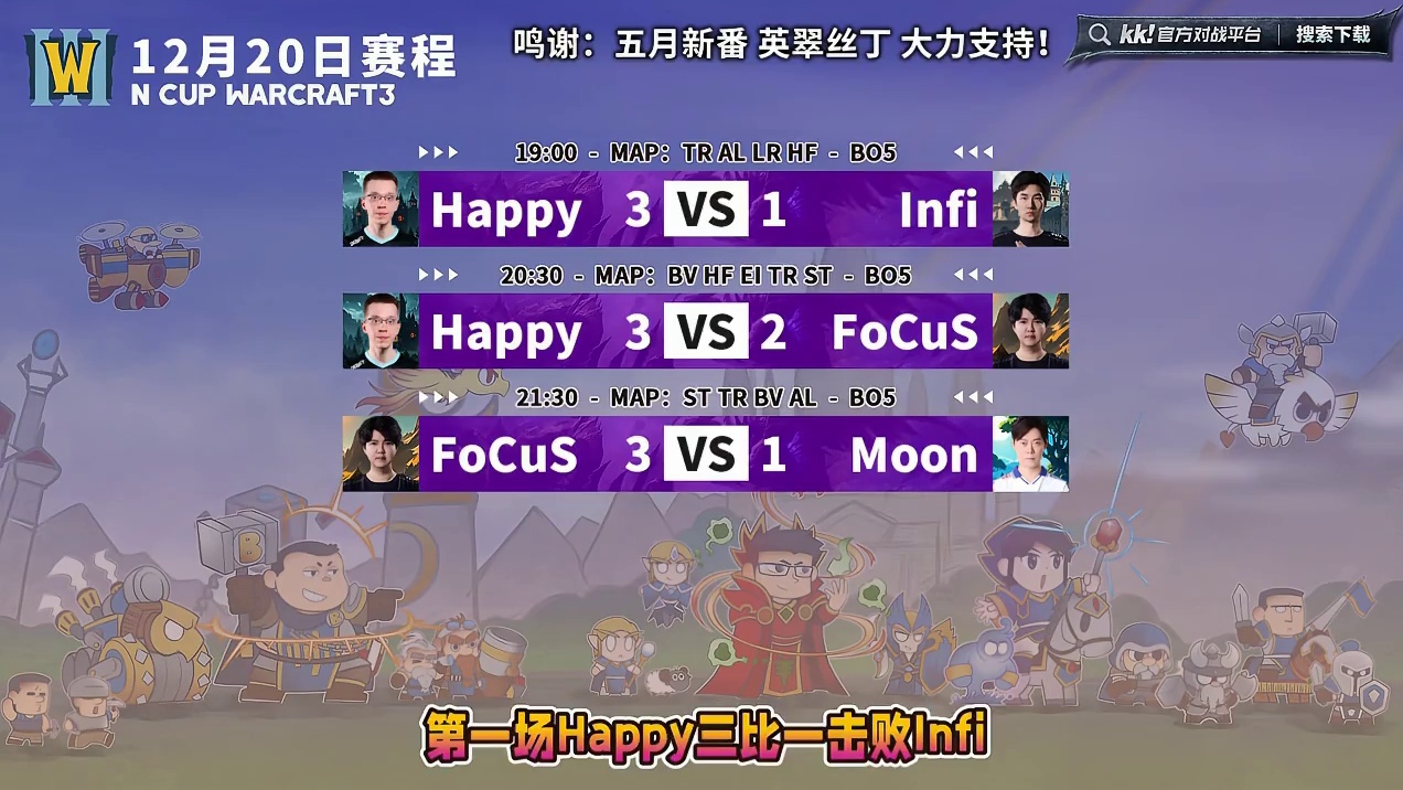 Happy领跑！ 12月20日Ncup魔兽争霸赛第1季第1天战报，BMN解说！