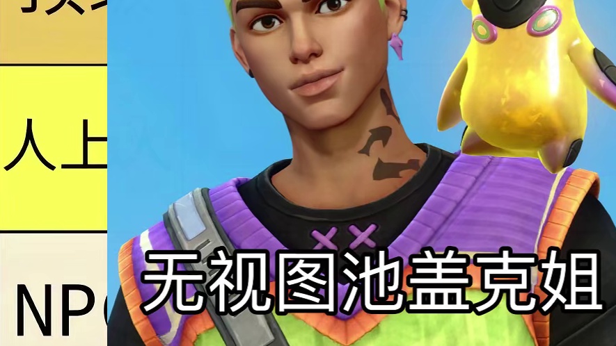 锐评无畏契约气人队友从夯到拉排名