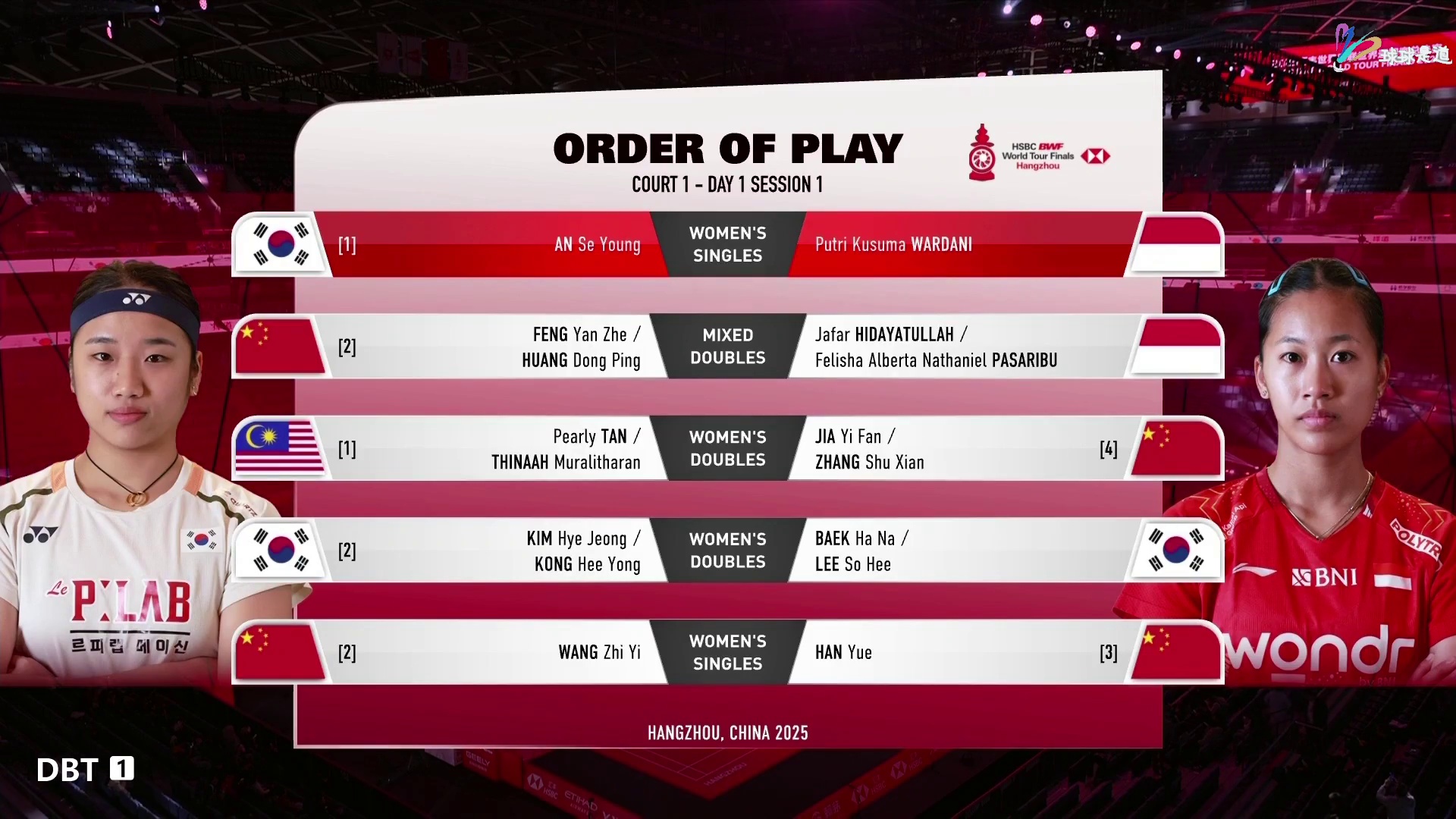 25总决赛安洗莹VS瓦尔达尼1