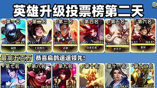 英雄升級投票第二天，為啥不能全英雄都改造一遍？