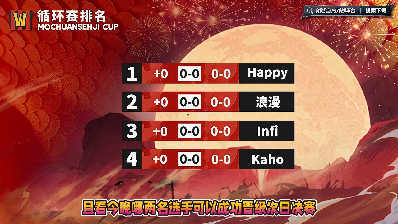 Kaho，Happy，浪漫，Infi单循环！ 12月25日19点直播莫川设计杯魔兽争霸赛第1天，BM