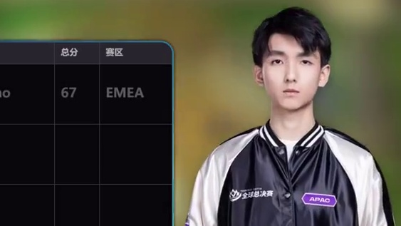 云顶世界赛8强选手诞生！铲铲选手帷幕落秋成为CN独苗！