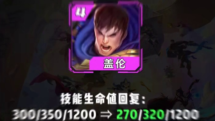 版本重大更新，金铲铲第一周最强六套阵容强度排行！ 比尔加强登上巅峰，三星女枪终于挨刀，毒瘤盖伦惨遭削