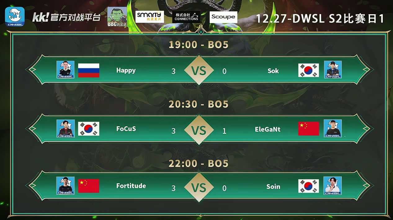 Happy胜Sok，FoCuS胜虎王，浪漫胜Soin！ 12月27日DWSL魔兽争霸超级联赛S2第1