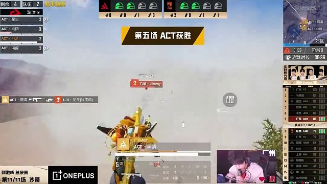 【2025和平精英刺激杯】總決賽Day2回顧 今日積分總榜: 第一名： 第二名