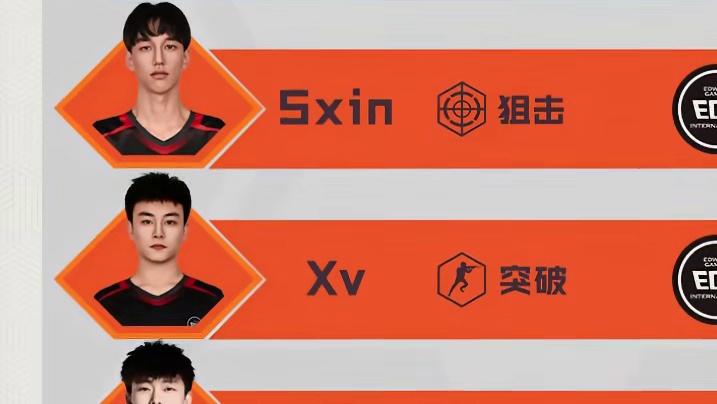 白鲨透露本次CF转会期只有一人没转会 其余基本转会，因为价格太高了。#2025CFPL #2025C