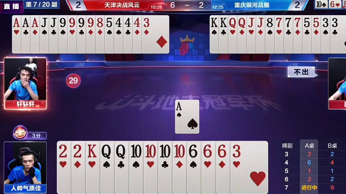 本以为三炸对局狂轰乱炸，没想到地主会拆王炸，看似拿下却是输分