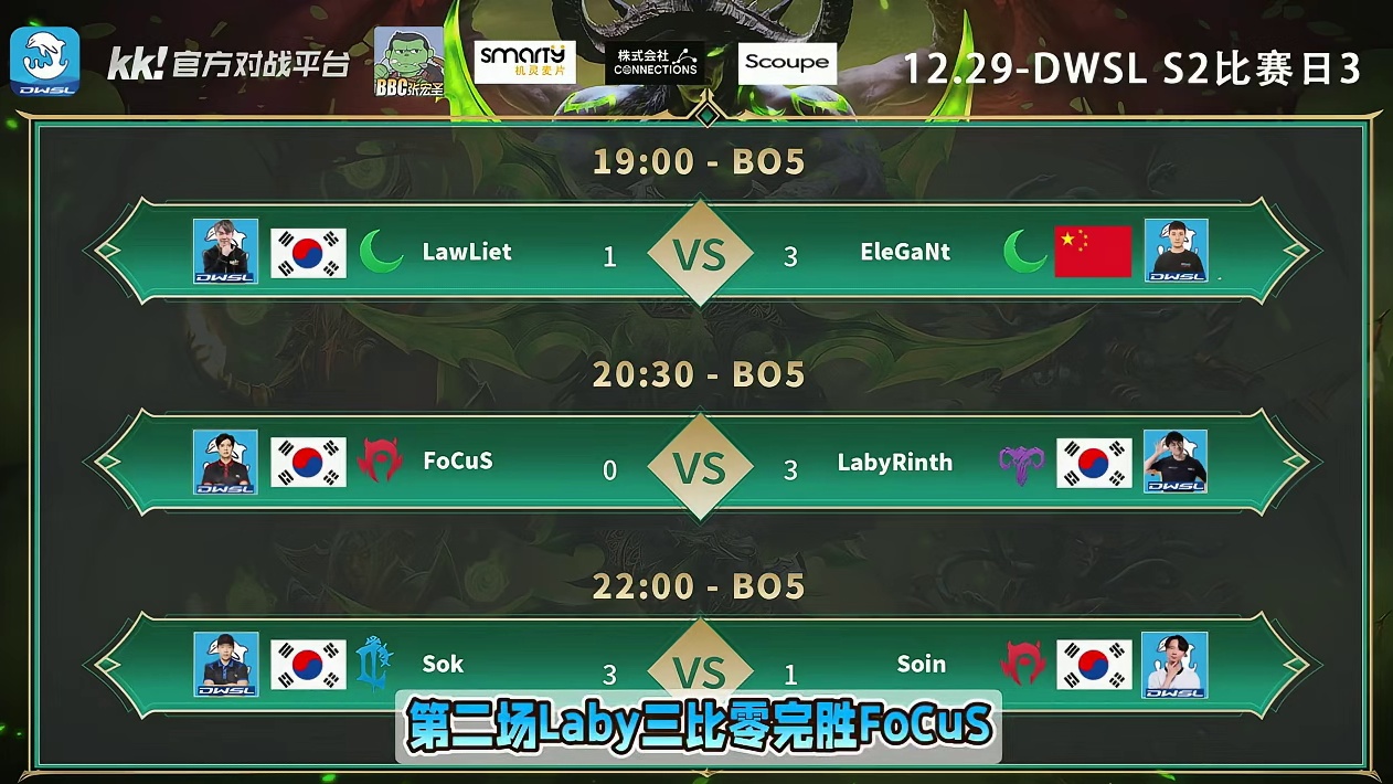 虎王胜Lawliet，Laby胜FoCuS，Sok胜Soin 12月29日DWSL魔兽争霸超级联赛S