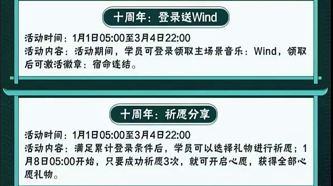 【木叶快报】绝密宝匣即将返场，鸣佐专属通灵上架，超级倍倍倍！