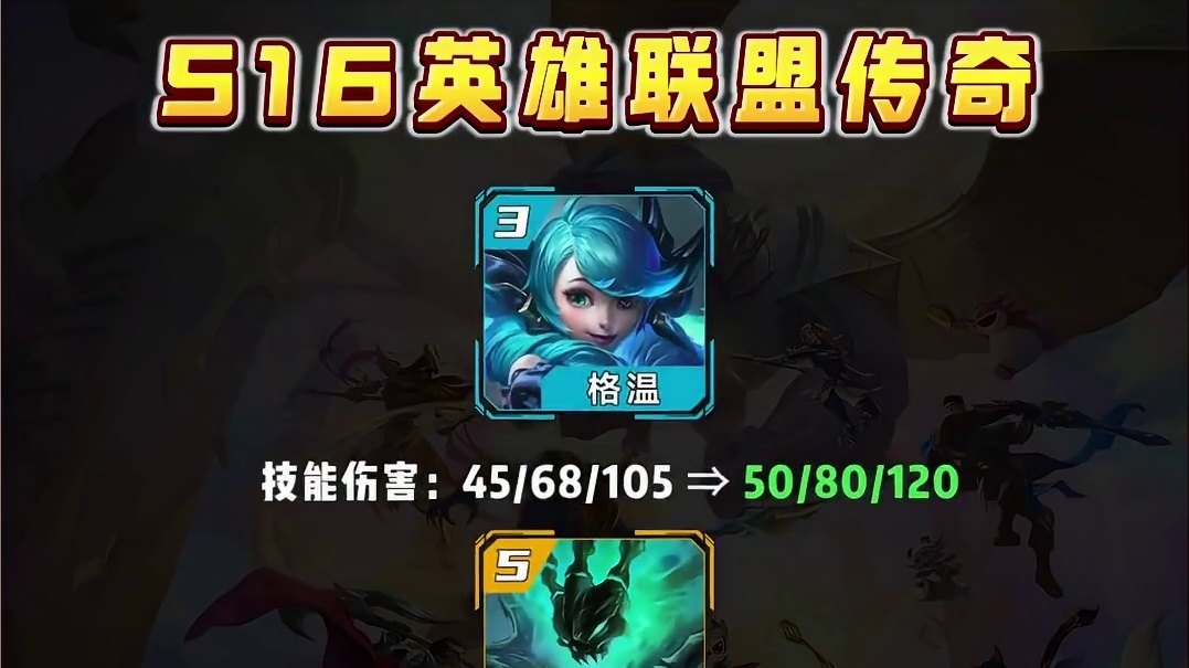 版本重大更新，铲铲第四周最强六套阵容强度排行！ 岩宝霸龙BUG修复。千珏九五过度变难。暗影岛再次加强