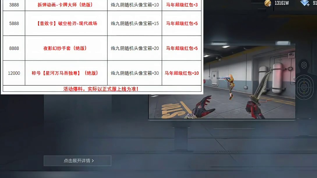 黑丝手套需要8888档位获取？元旦累消活动所有奖励曝光！ CF手游不