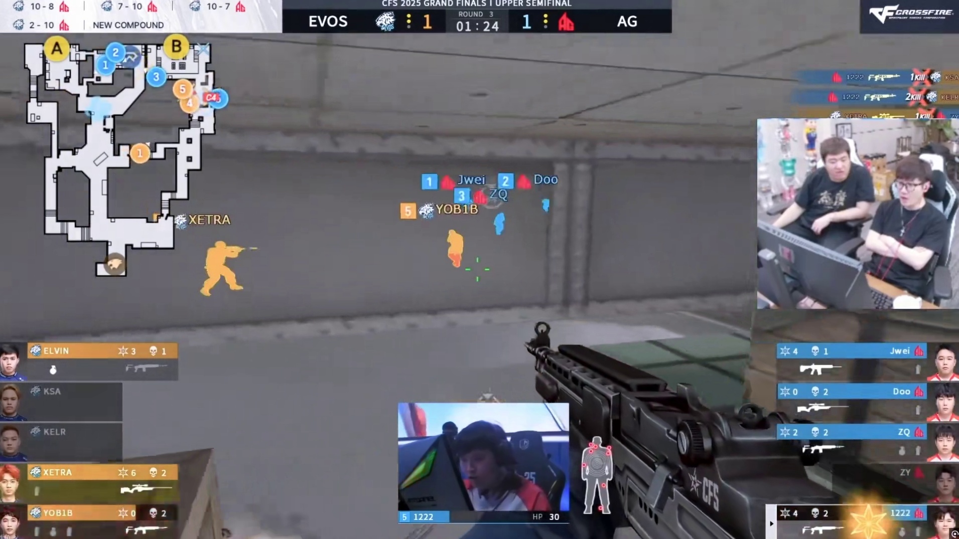 为什么有人说1222才是AG以后的建队基石？