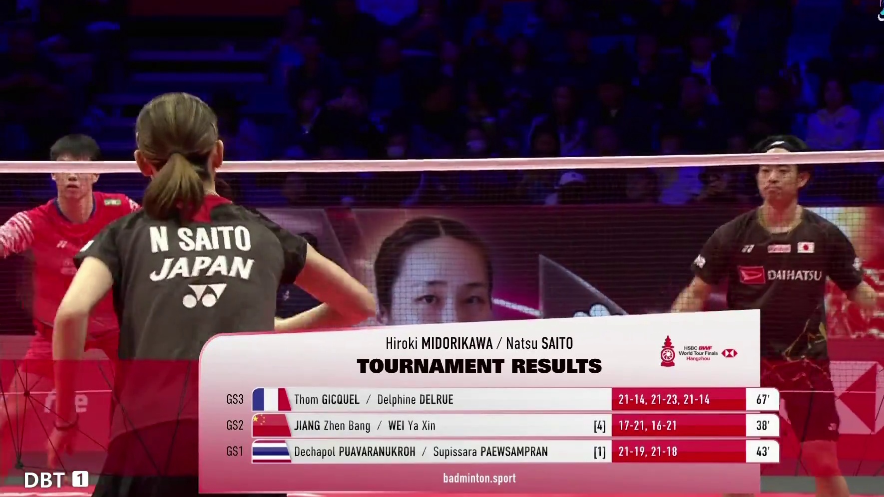 绿川大辉/斋藤夏vs冯彦哲/黄东萍上总决赛半决赛-球球是道