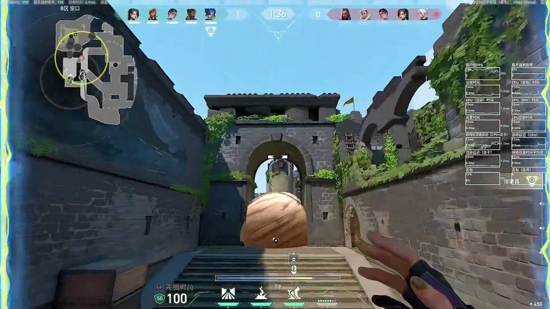 已消耗一次免费次数