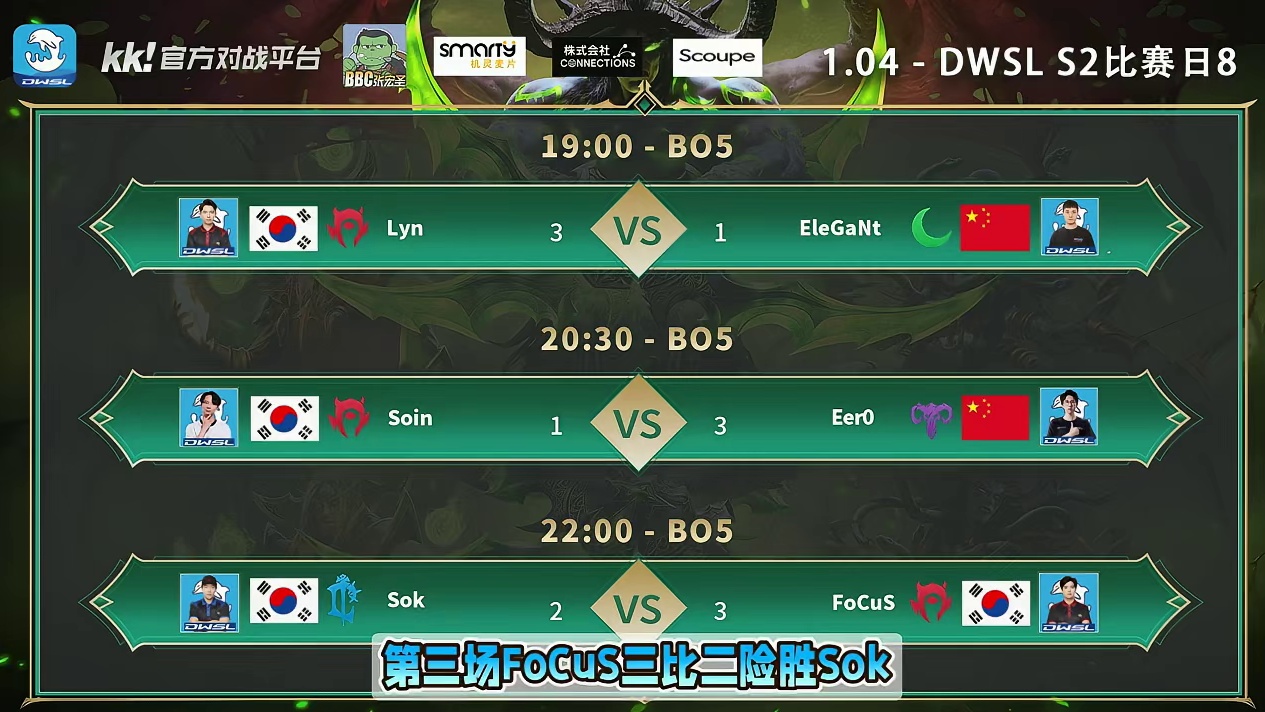 Lyn胜虎王，eer0胜Soin，FoCuS胜Sok！ 1月4日DWSL魔兽争霸超级联赛S2第8天战