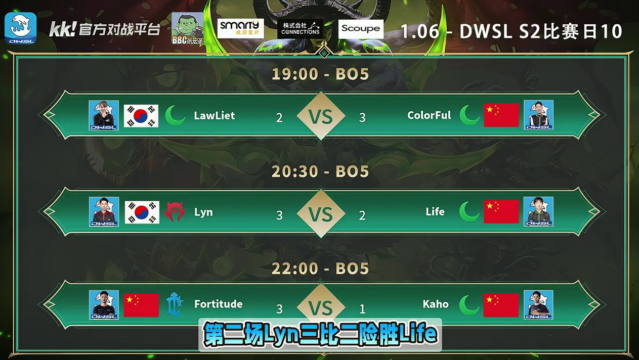 彩色胜Lawliet，Lyn胜Life，浪漫胜Kaho！ 1月6日DWSL魔兽争霸超级联赛S2第10