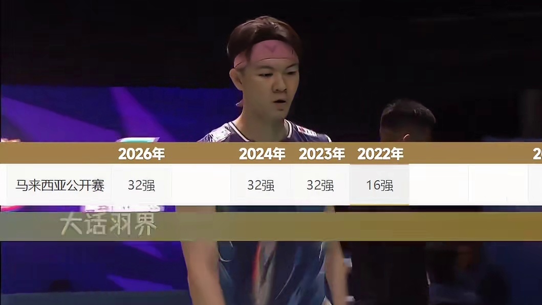 他们刚打一天就回家了，让我瞬间感觉全身没劲！