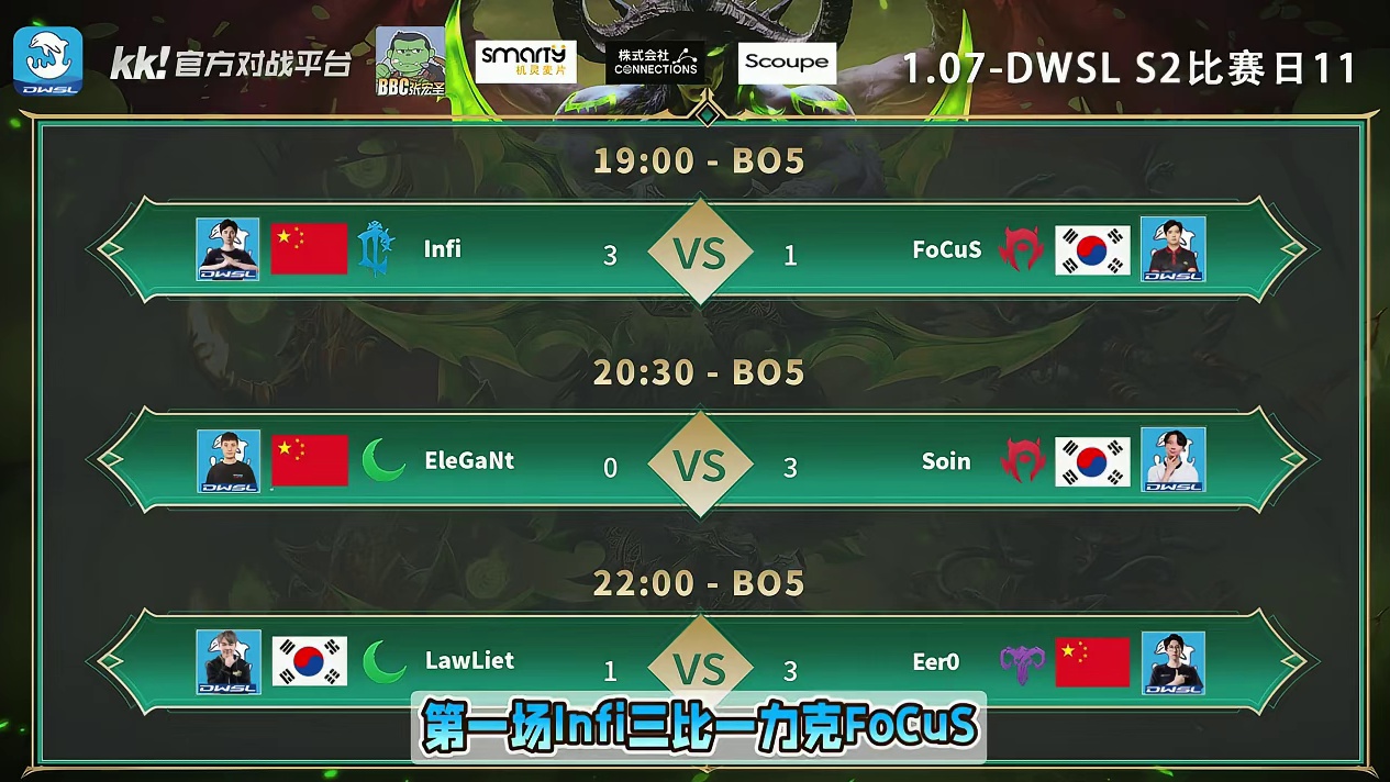 Infi胜FoCuS，Soin胜虎王，eer0胜Lawlie 1月7日DWSL魔兽争霸超级联赛S2第
