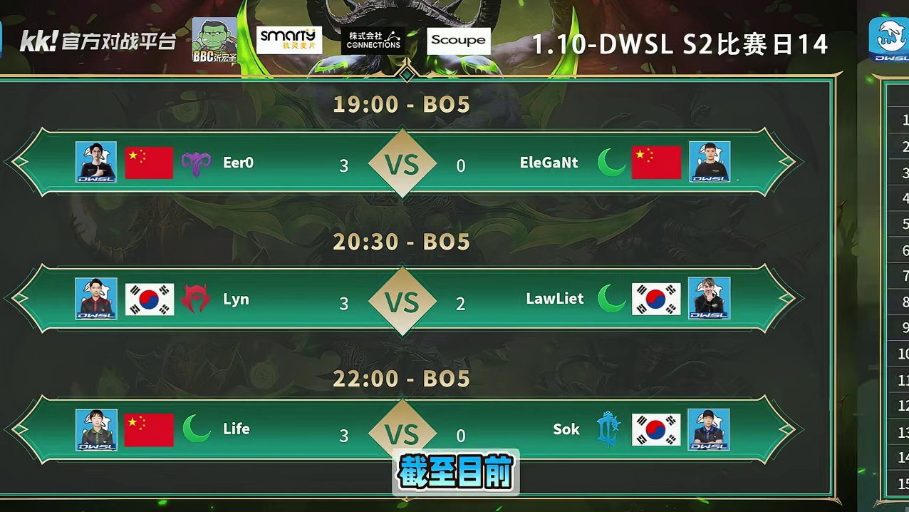 eer0胜虎王，Lyn胜Lawliet，Life胜Sok！ 1月10日DWSL魔兽争霸超级联赛S2第